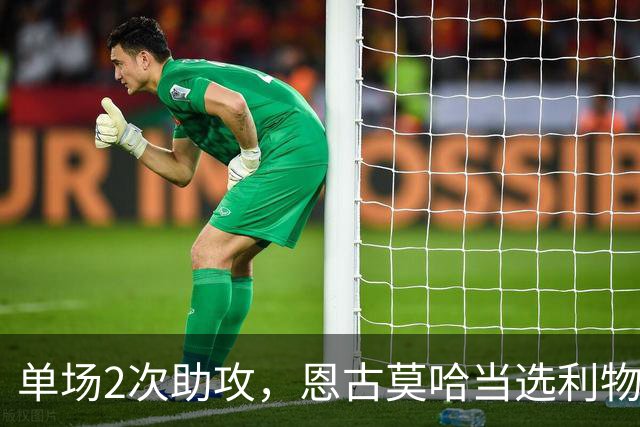 单场2次助攻，恩古莫哈当选利物浦vs黄潜全场最佳球员