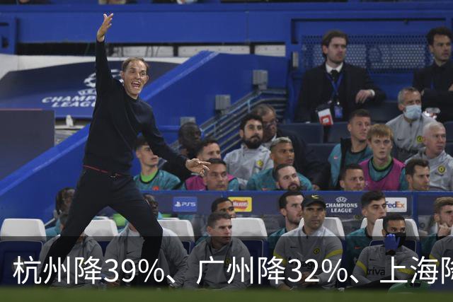 杭州降39%、广州降32%、上海降31%！不是房子卖光，是房东不卖了