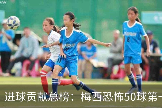 进球贡献总榜：梅西恐怖50球第一 哈兰德第四