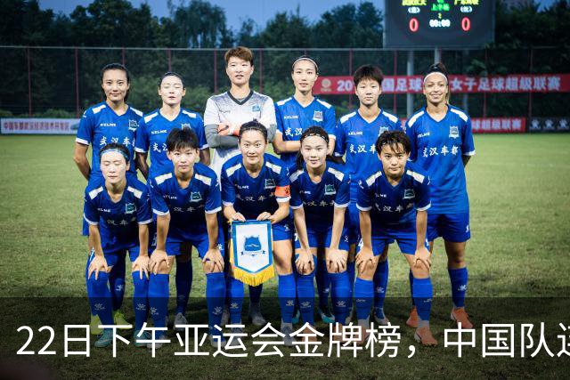 22日下午亚运会金牌榜，中国队连夺6金，甩开日本韩国，31金领跑